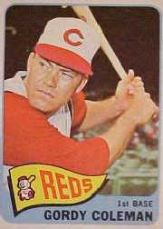 1965 Topps Baseball Cards      289     Gordy Coleman